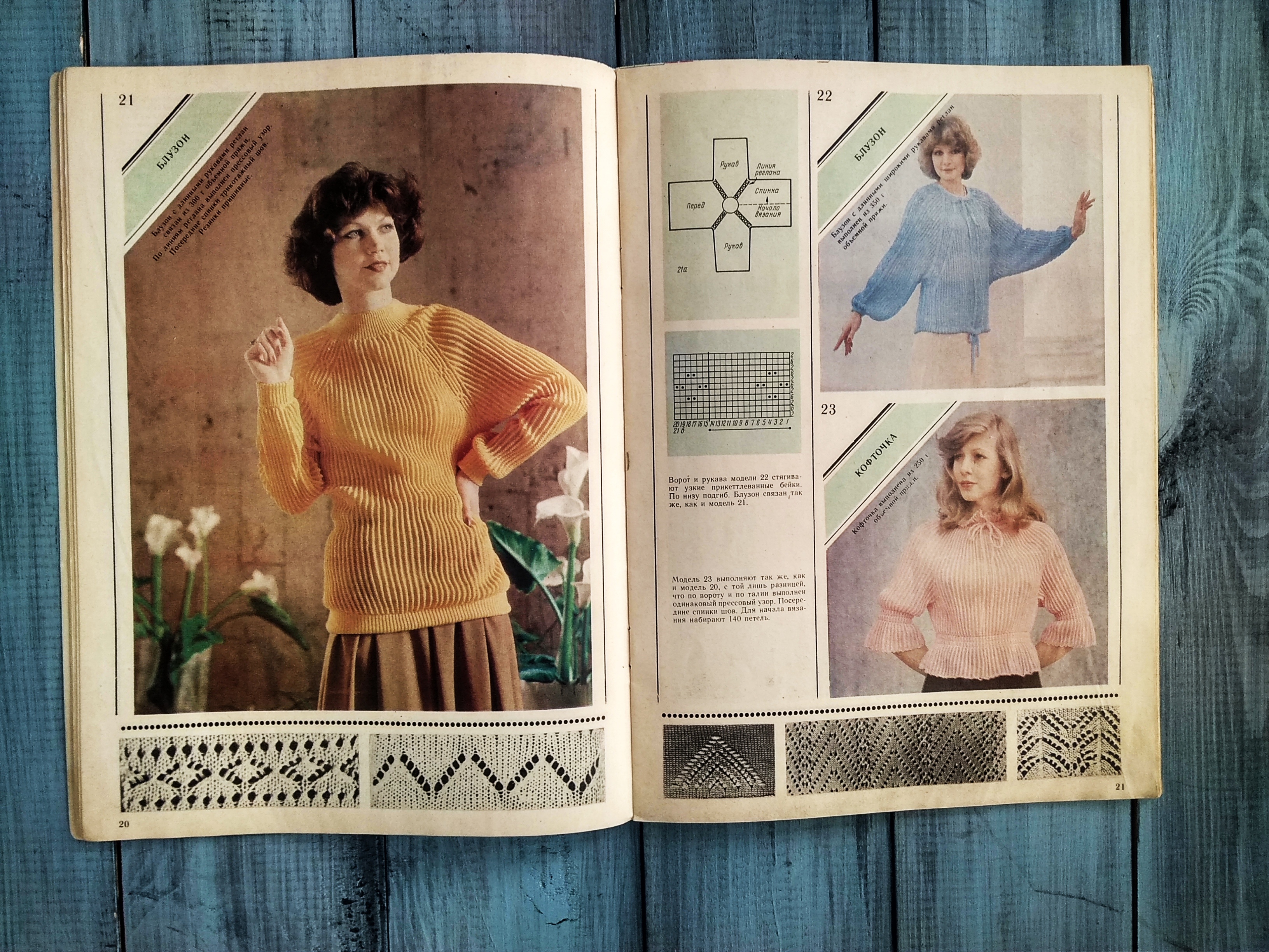 И.П.Мартыненко, Вязание и мода