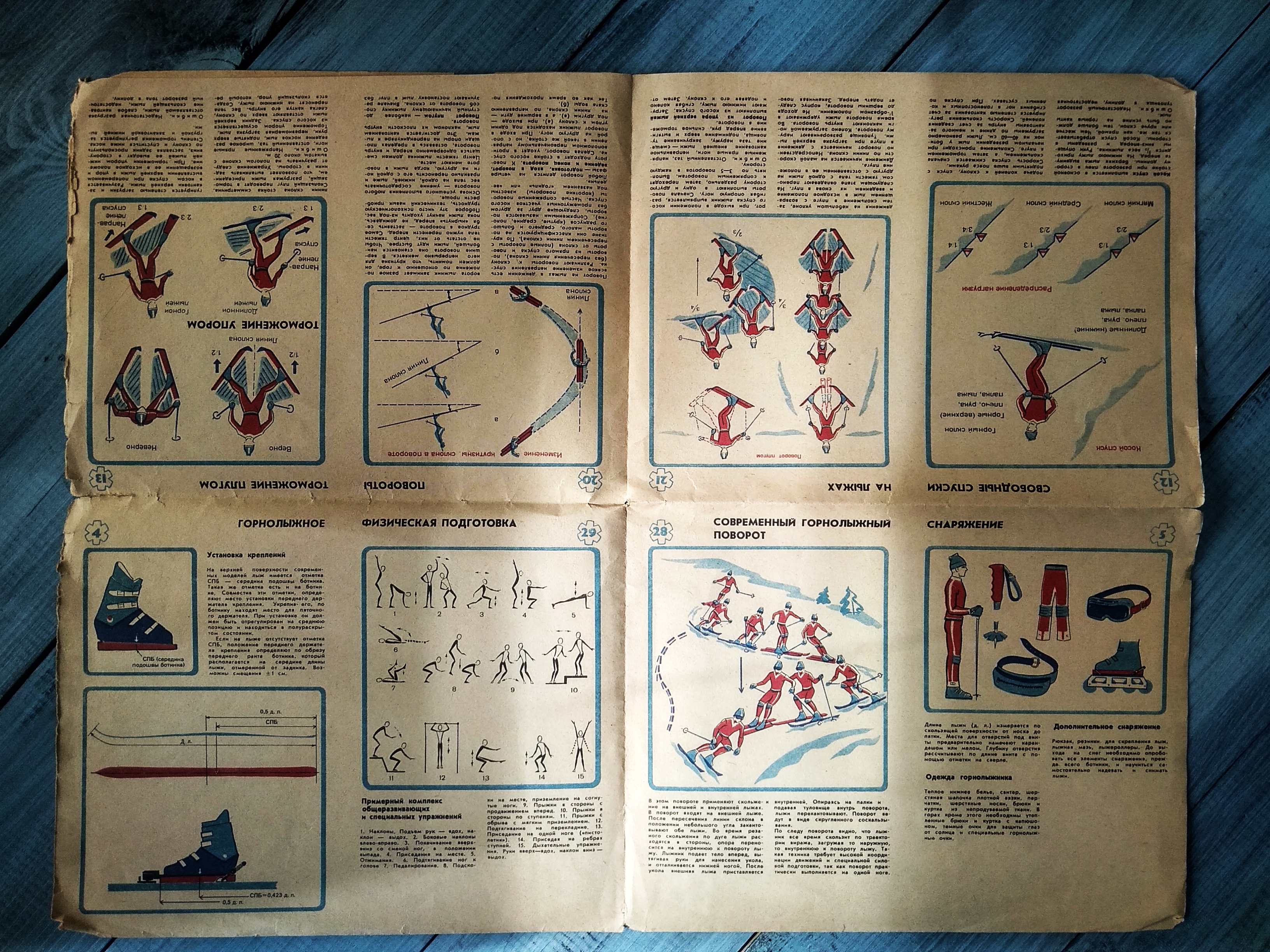 Брошюра «Горные лыжи для всех» Б.В.Миненков, Москва физ-ра и спорт 1982 г.