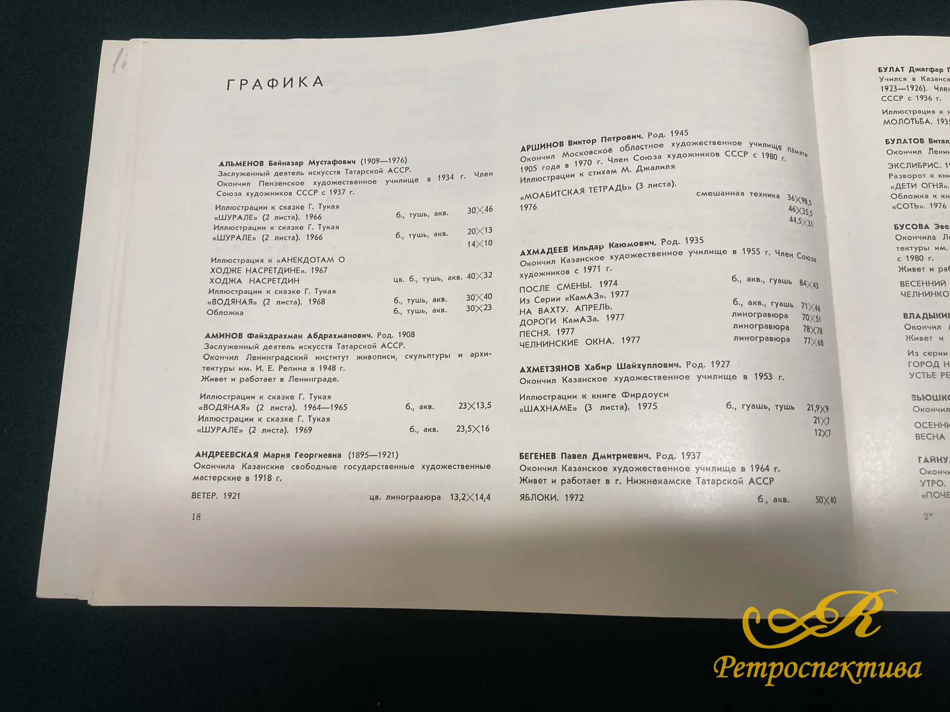 Каталог. Выставка произведений художников Татарии. Казань 1980 г.