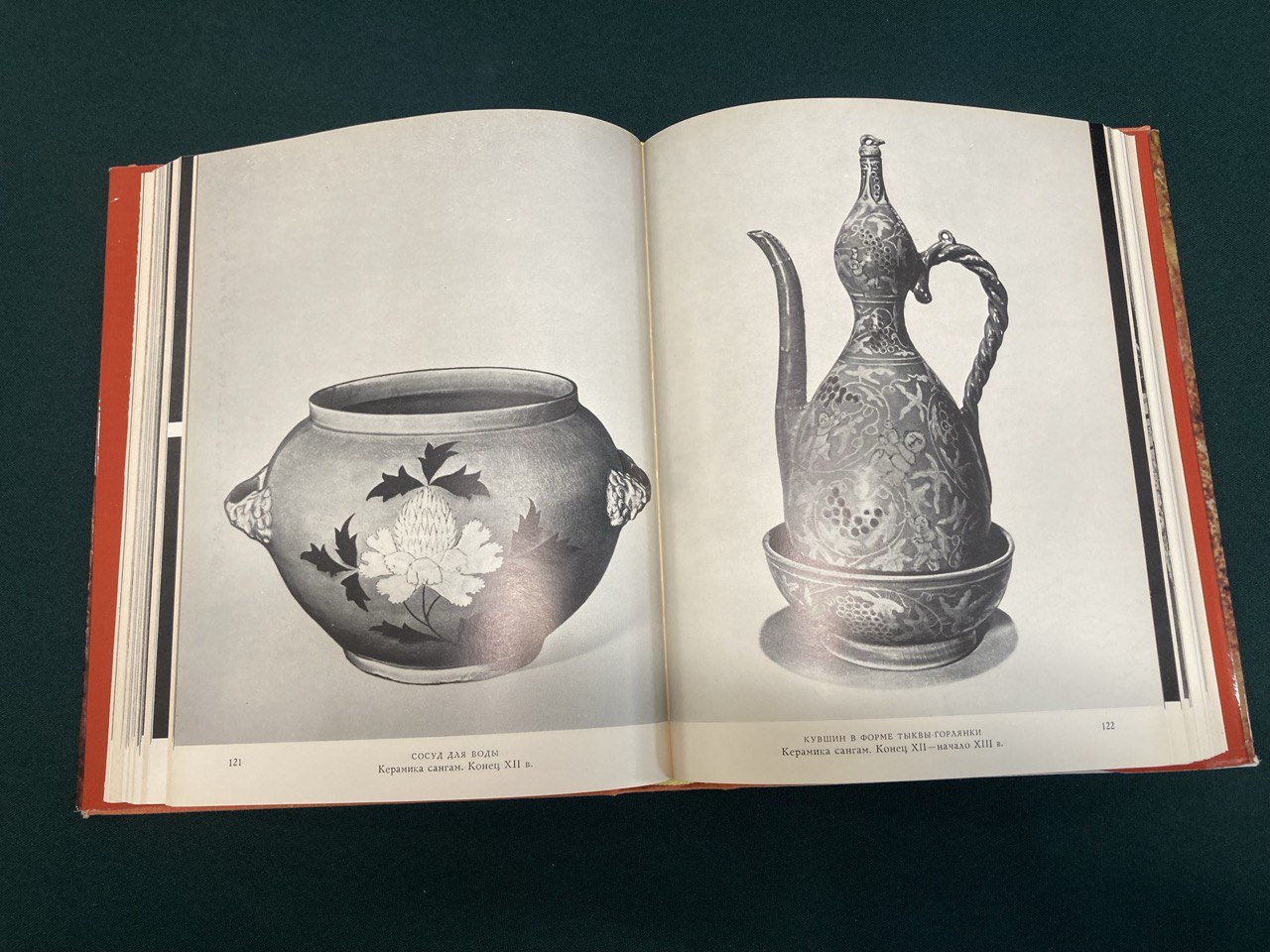 «Искусство Кореи» О.Н. Глухарева, «Искусство» 1982г.